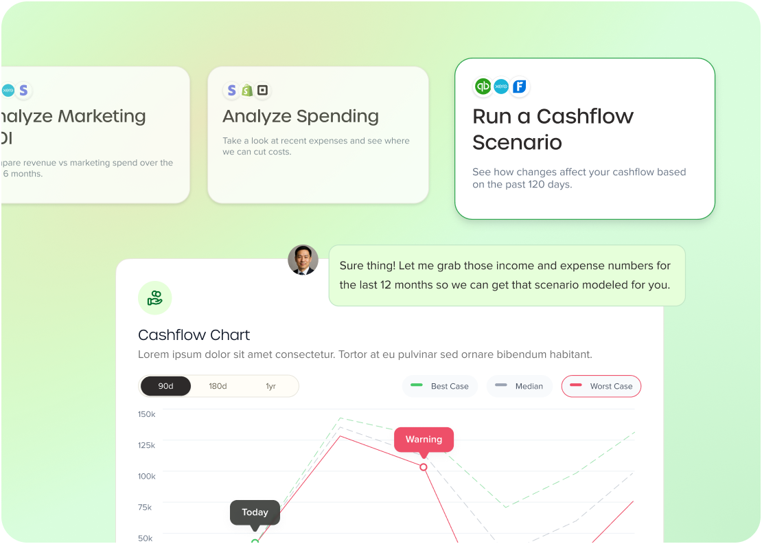Model Future Scenarios